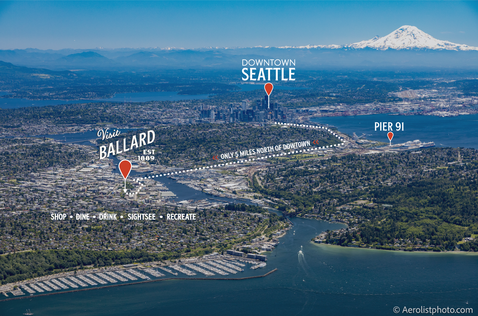 VISIT BALLARD GET HERE FROM SEATTLE