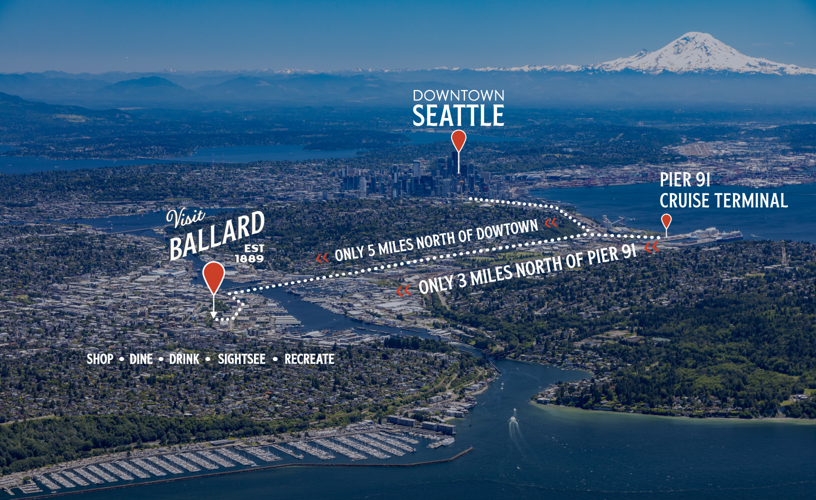 Downtown Pier 91 to Ballard Aeral_sans POS logo1