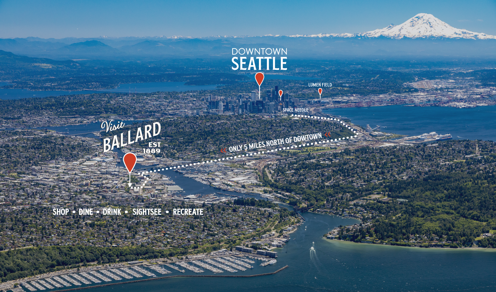 VISIT BALLARD GET HERE FROM SEATTLE FIFA AD PAGE